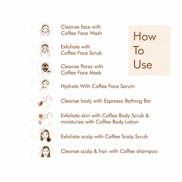 Mcaffeine Complete Coffee Face-Body-Hair Pampering Kit