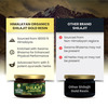 Vlado's Himalayan Organics Shilajit Gold Resin - 25G
