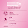 Durex Extra Thin Bubblegum Flavoured Condoms For Men-10S
