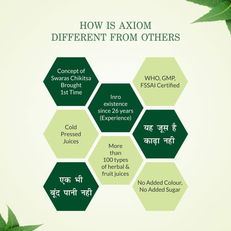 Axiom Marigold Juice -250ml