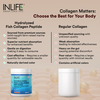 Inlife Marine Collagen Powder | Fish Collagen Peptides Supplements For Skin | Unisex (Orange | 200g)