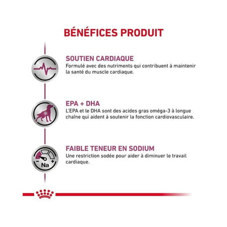 Royal Canin Veterinary Diet Cardiac | 2 Kg