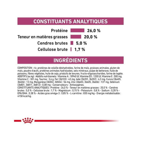 Royal Canin Veterinary Diet Cardiac | 2 Kg