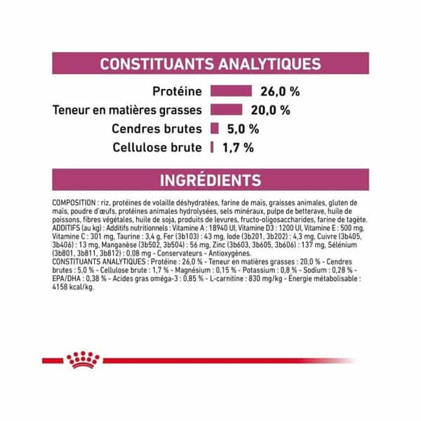 Royal Canin Veterinary Diet Cardiac | 2 Kg
