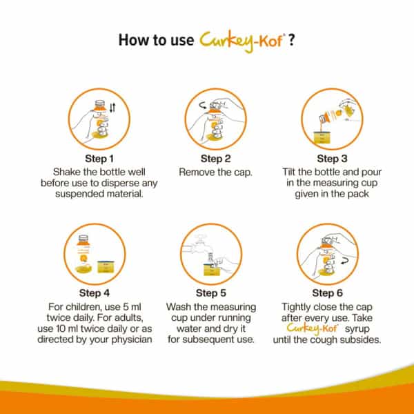 Curkey-Kof Mint Sugar Free Cough Syrup 100 Ml