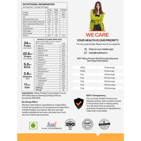 Myfitfuel Mff Whey Protein 80 | 1 Kg | Chocolate Banana (30 Servings)| Whey Protein Concentrate