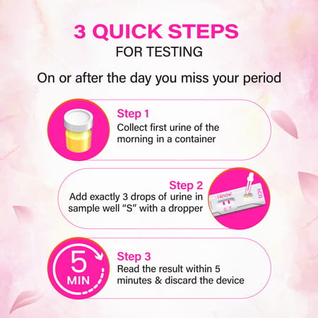 I-Know Pregnancy Testing Kit