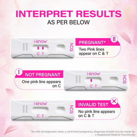 I-Know Pregnancy Testing Kit