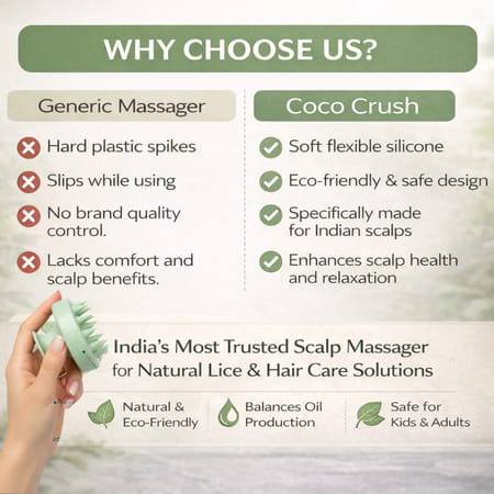 Coco Crush Silicone Scalp Massager Brush | Hair Oil & Shampoo Massage | Unisex For Men | Women & Kid