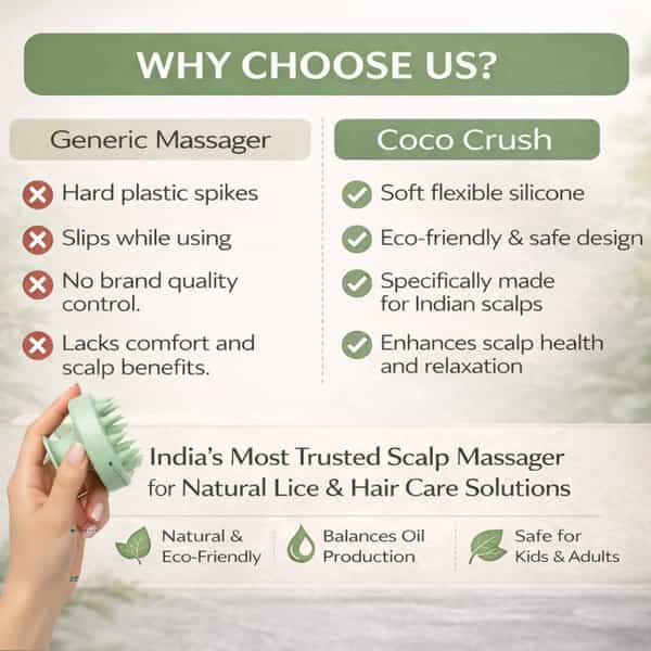 Coco Crush Silicone Scalp Massager Brush | Hair Oil & Shampoo Massage | Unisex For Men | Women & Kid