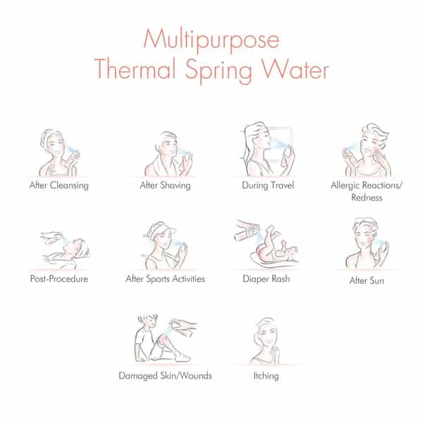 Avene Thermal Spring Water - 150Ml