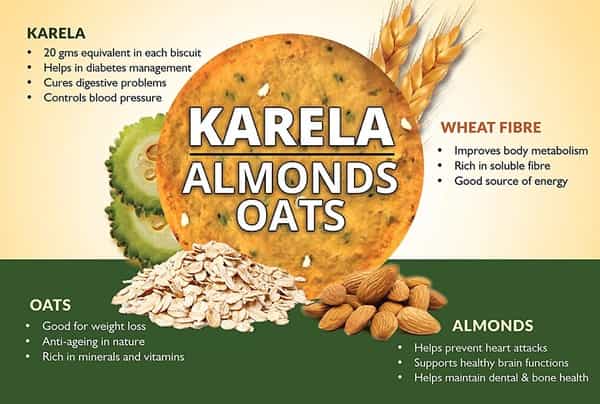 Taste Good Karela Biscuits - Pack Of 4 (4 X 100 G)