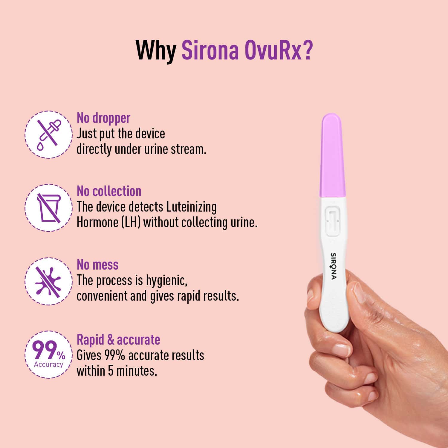 Buy SIRONA OVURX MIDSTREAM URINE LH OVULATION TESTING KIT RAPID