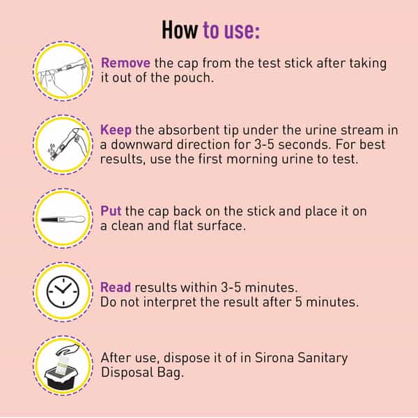 Sirona Ovurx Midstream Urine Lh Ovulation Testing Kit | Rapid Results In 5Mins | Pack Of 5 Strips
