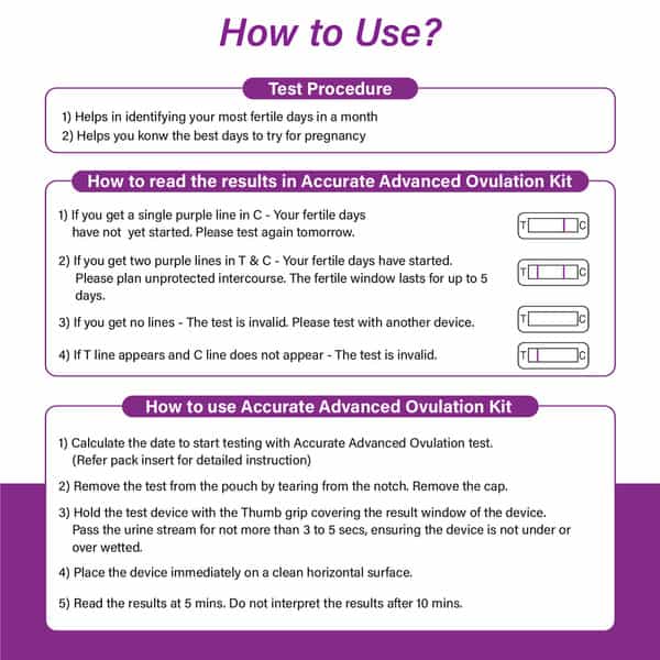 Accurate Advanced Midstream Ovulation Testing Kit (Pack Of 3 Strips) For Pregnancy Planning