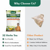 Shuddhi 32 Herbs Tea With Green Tea | Elaichi | Brahmi | Tulsi | Body Detox And Wellness | 30Gm