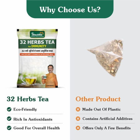 Shuddhi 32 Herbs Tea With Green Tea | Elaichi | Brahmi | Tulsi | Body Detox And Wellness | 30gm