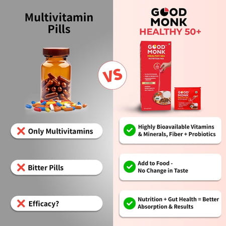Good Monk Healthy 50+ Nutrition Mix | To Improve Energy | Bone & Gut Health | 30 Sachets