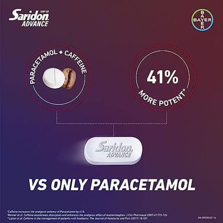 Saridon Advance Tablet For 5 In 1 Pain Relief | Pack Of 12 Strips Of 10 Tablets