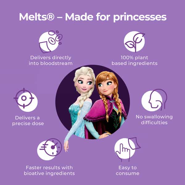 Wellbeing Nutrition Frozen Elsa & Anna Melts - Kids Organic Multivitamin - Mixed Berry (30 Strips)