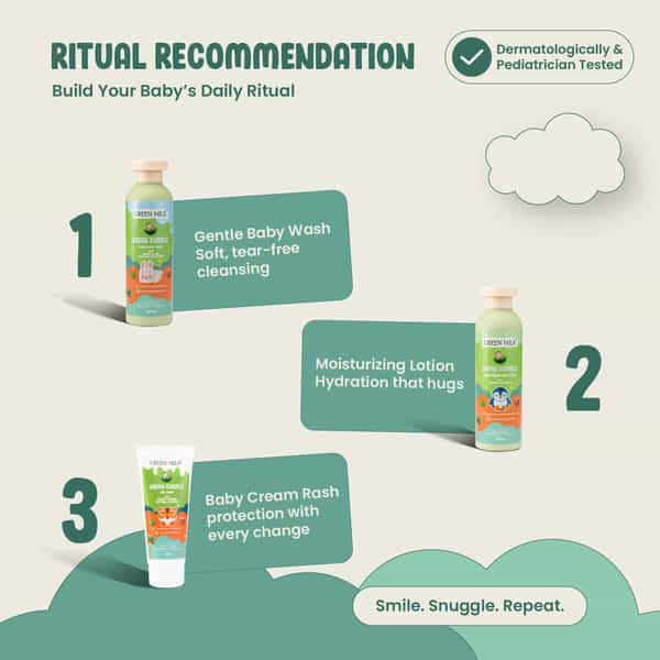 Green Milk Green Cuddle Baby Diaper Rash Cream|Aloe Vera | Turmeric & Tulsi| 3+ Months | 100 G