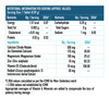 Hk Vitals Calcium + D3 (60 Tabs) | With Magnesium & Zinc | Bone & Joint Health