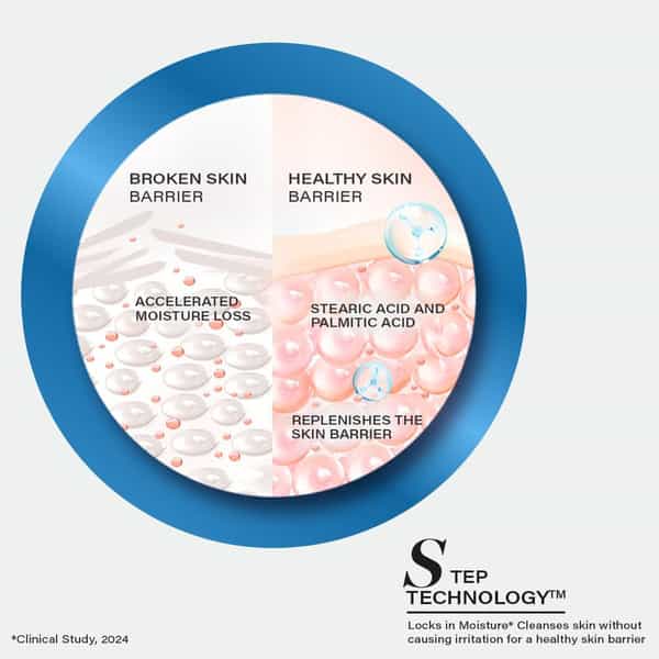Novology Gentle Face Cleanser | Non-Foaming Non-Irritating | 2% Stearic Acid + Palmitic Acid (28Ml)