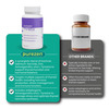 Purezen Thyrofix Supplement For Thyroid Heath - 60 Capsules
