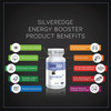 Silveredge Energy Booster (Charge Up) For Men | 30 Tablets