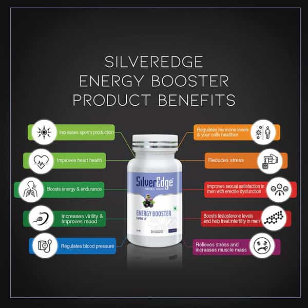 Silveredge Energy Booster (Charge Up) For Men | 30 Tablets