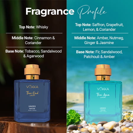 Vokka Thai Oud & Thai Aqua 200 Ml | 2 X 100Ml Luxury Long Lasting Woody Aquatic Scent Eau De Parfum