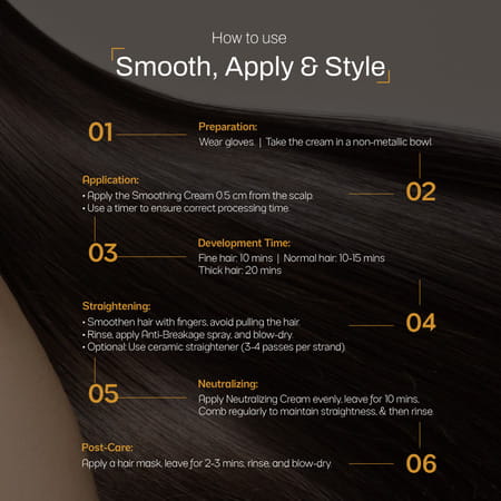 Yuthika Professional Vertix Hydrolyzed Keratin Hair Smoothing Cream For Extra Resistant Hair 500ml