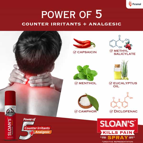 Sloan's Kills Pain Quick Action Long Last Relief- 55Gm Pack Of 1 Spray
