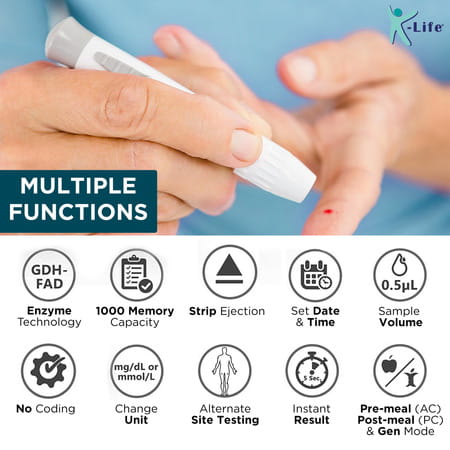 K-Life Gluneolite Fully Automatic Blood Glucose Check Sugar Testing Machine With 50 Strips