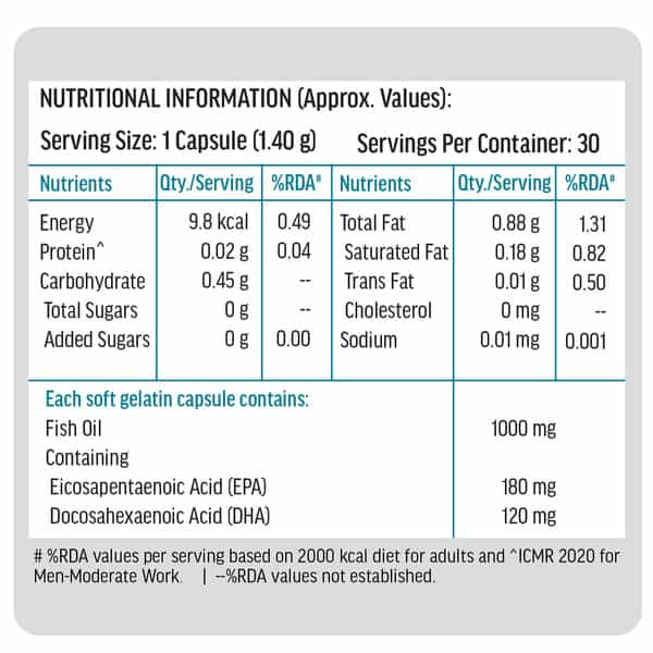Hk Vitals Fish Oil (30 Capsules) | For Men And Women | 1000Mg Omega 3