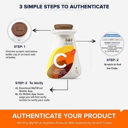 Myfitfuel Curcumin+ (95% Curcuminoids With Ginger Root Extract & Piperine 95% | 600mg | 90 Capsules)