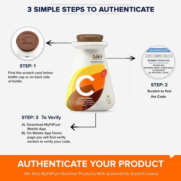Myfitfuel Curcumin+ (95% Curcuminoids With Ginger Root Extract & Piperine 95% | 600Mg | 90 Capsules)