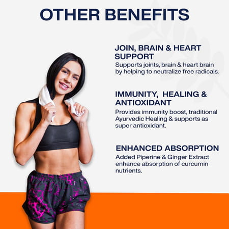 Myfitfuel Curcumin+ (95% Curcuminoids With Ginger Root Extract & Piperine 95% | 600mg | 90 Capsules)