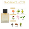 Ajmal Aretha Edp For Women 100Ml & Wild Waters Edt For Men & Women 250Ml Combo Pack 2 (Total 350Ml)