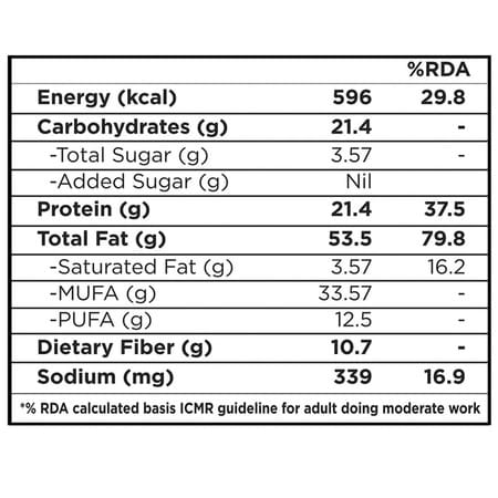 Nutty Gritties California Roasted Almonds| Lightly Salted And Dry Roasted - 200g