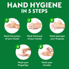Dettol Liquid Handwash Refill (Buy 1 Get 1 Free-675Ml Each)-10X Better Germ Protection