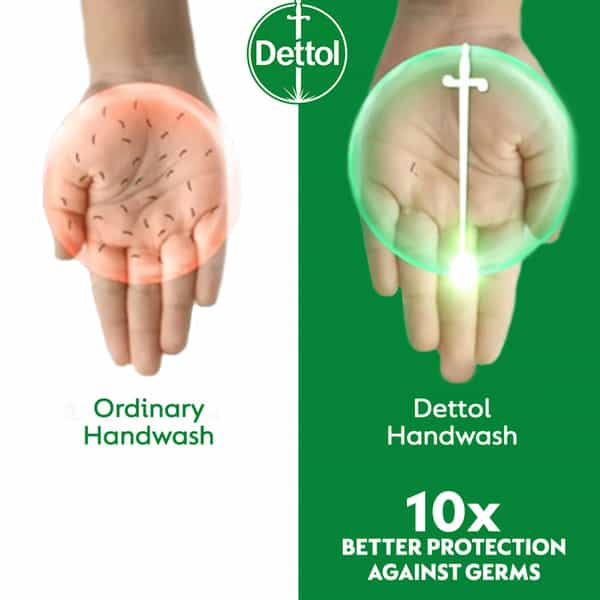 Dettol Liquid Handwash Refill (Buy 1 Get 1 Free-675Ml Each)-10X Better Germ Protection