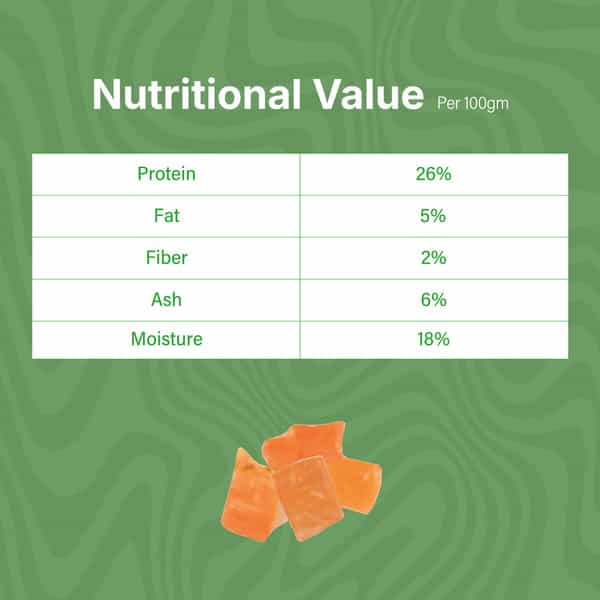 Scrummy Chicken Cubes Dog Treats | 70 G