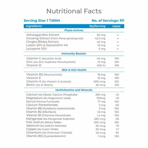Hohner Multivitamin Men With Essentials Vitamins Minerals & Phyto-Actives Once A Day -60 Tablets