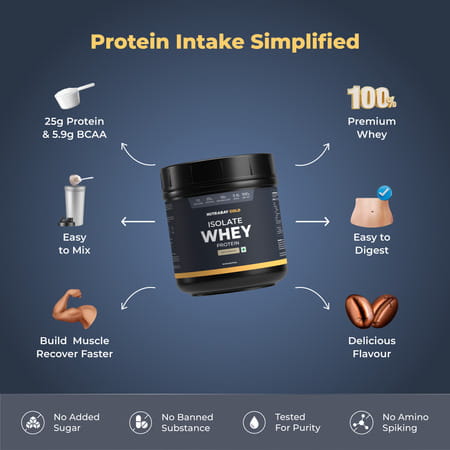 Nutrabay Gold 100% Whey Protein Isolate Cafe Mocha - 500g