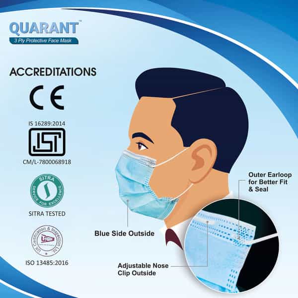 Quarant 3 Ply Protective Surgical Face Mask With Adjustable Nose Pin Uv Sterilized - Pack Of 100