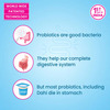 Dr. Morepen Intebact | Improve Gut Health | Capsules | 10 No's | Pack Of 2