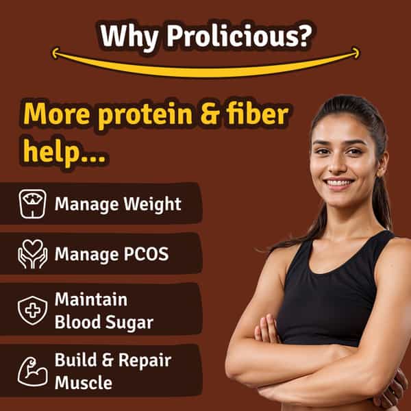 Prolicious Choco Seeeds 10G Protein & 4G Fiber | No Refined Sugar | Plant Based - 50G