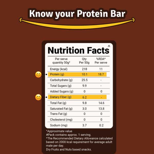 Prolicious Choco Seeeds 10G Protein & 4G Fiber | No Refined Sugar | Plant Based - 50G