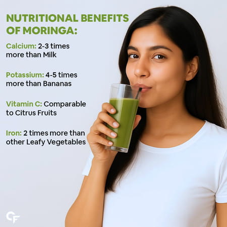 Carbamide Forte Moringa Powder Organic | Moringa Leaves Powder Organic For Immunity | Digestion-100g